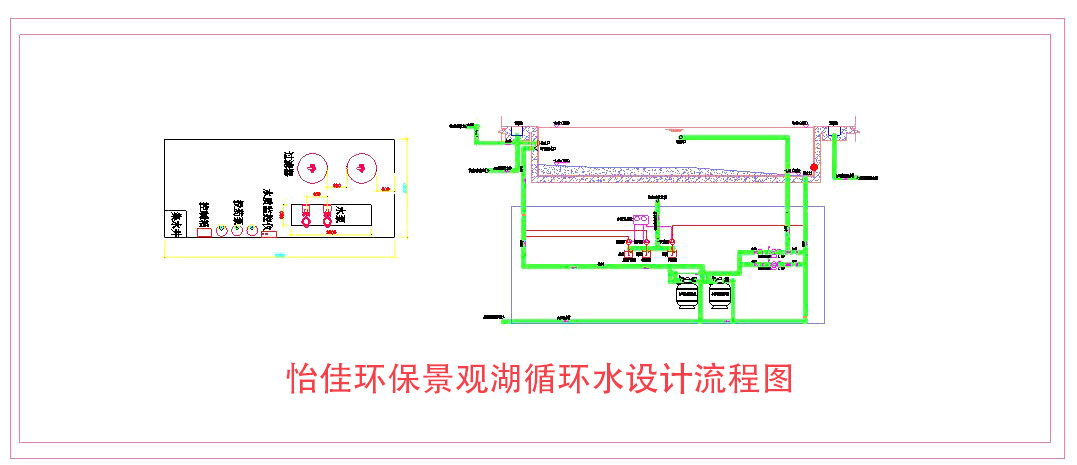 水质消毒方案