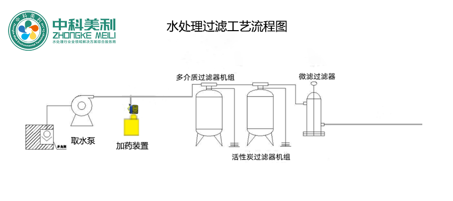 陈20240529（完整）.png
